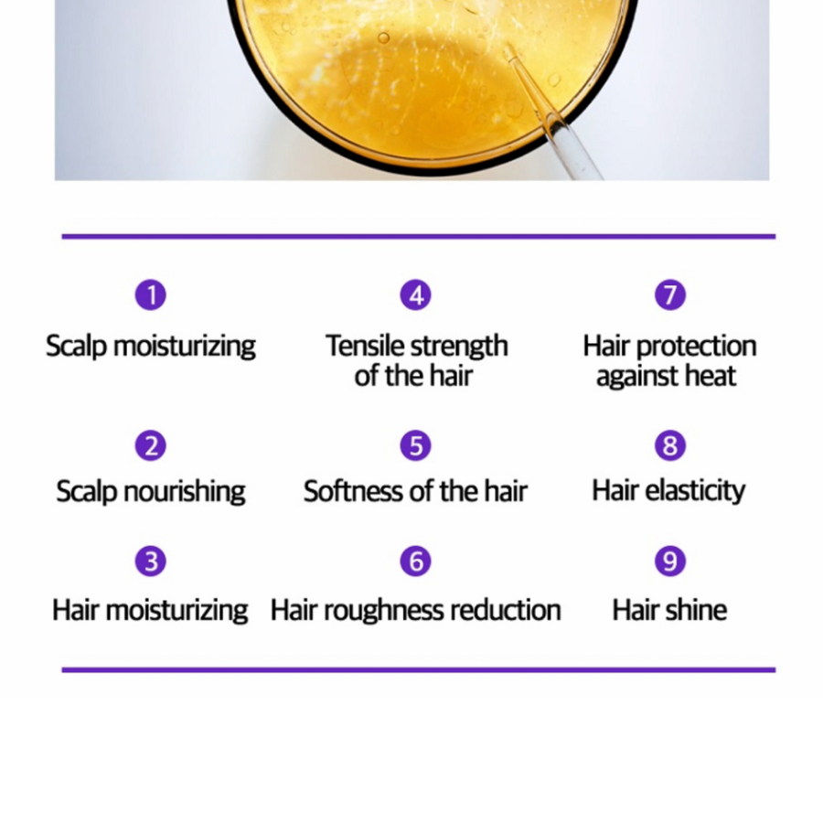 RYO Hair Loss Expert Care Limpiador para el cuero cabelludo, 5.1 fl oz/4.9 fl.oz