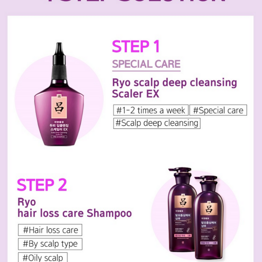 Champú para el cuidado de la caída del cabello RYO (para cuero cabelludo graso), 400 ml/13,52 fl.oz