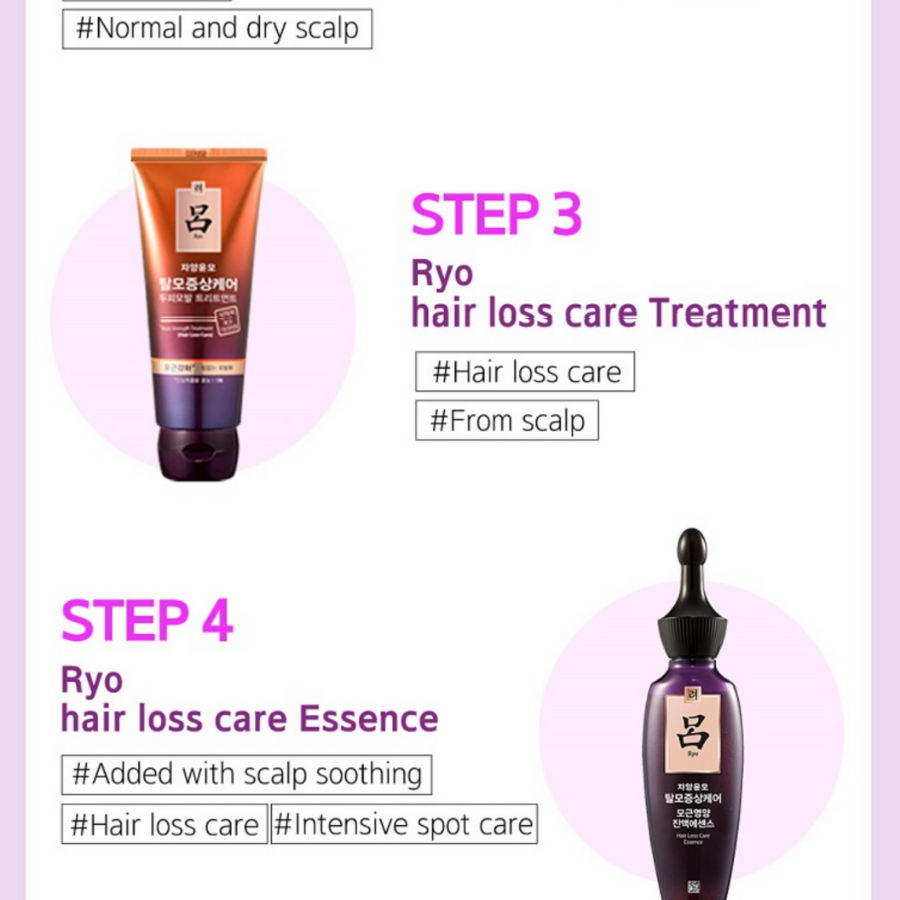 RYO Hair Loss Care Shampoo (For Oily Scalp), 400ml/ 13.52fl.oz