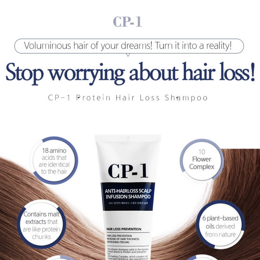 CP-1 Champú de infusión para el cuero cabelludo anticaída, 250 ml/8,5 fl.oz