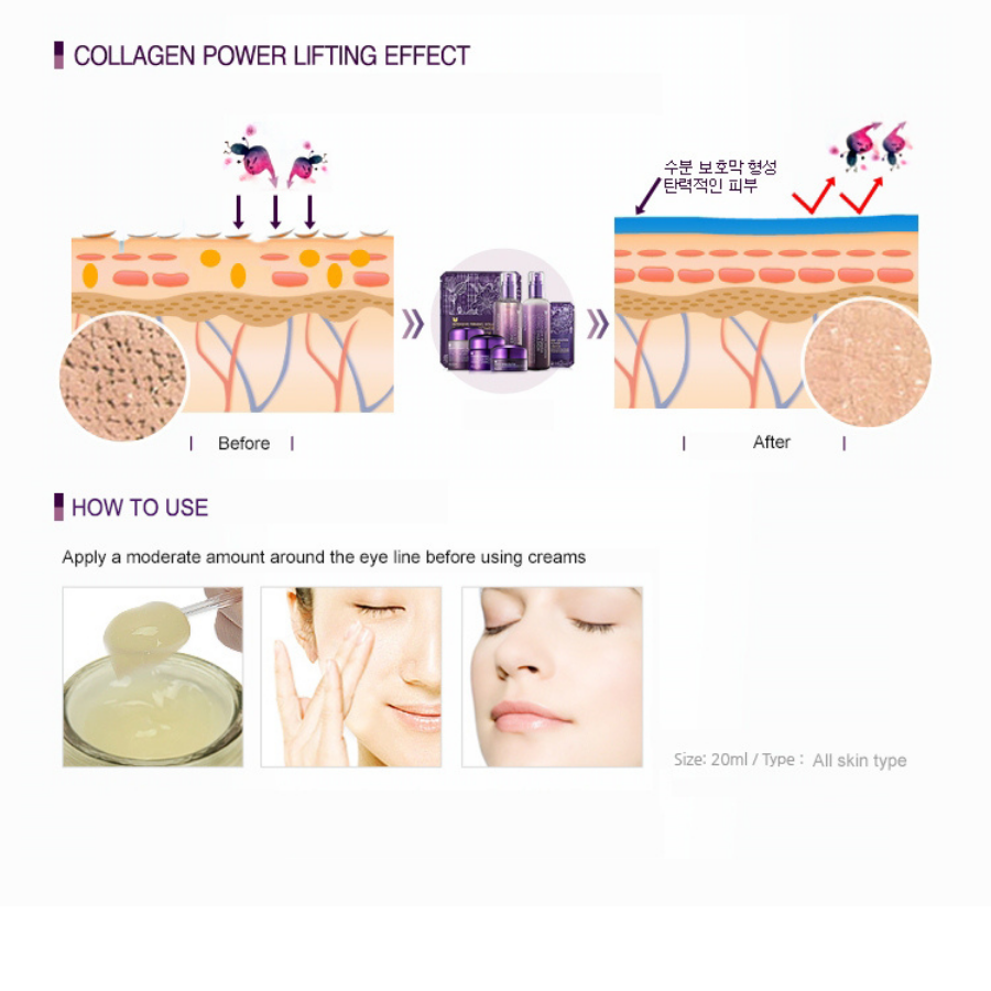 MIZON Collagen Power Crema reafirmante para ojos, 25 ml/0,84 fl.oz