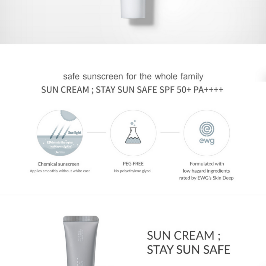 HUXLEY Sun Cream Stay Safe, 35ml/ 1.18fl.oz