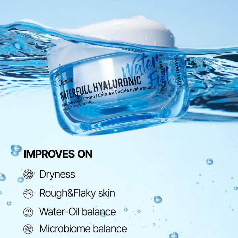 Crema hialurónica llena de agua JUMISO, 50 ml/1,69 fl.oz