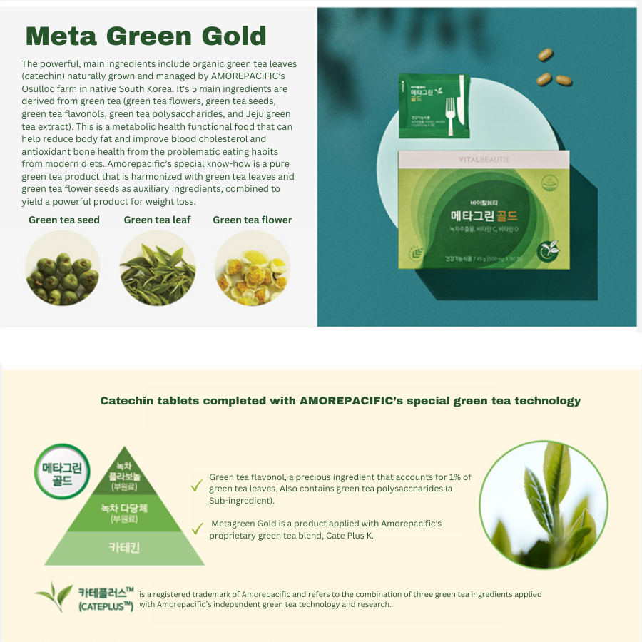 VITAL BEAUTIE Meta Green Té Verde Comprimidos para Quemar Grasa y Adelgazar, 520 mg x 90 cápsulas (30 días)