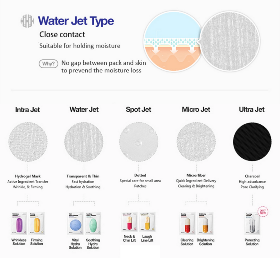 DR. JART+ Dermask Water Jet Vital Hydra Solution, 1 Pack (5 SheetsX 24g/ 0.84oz)