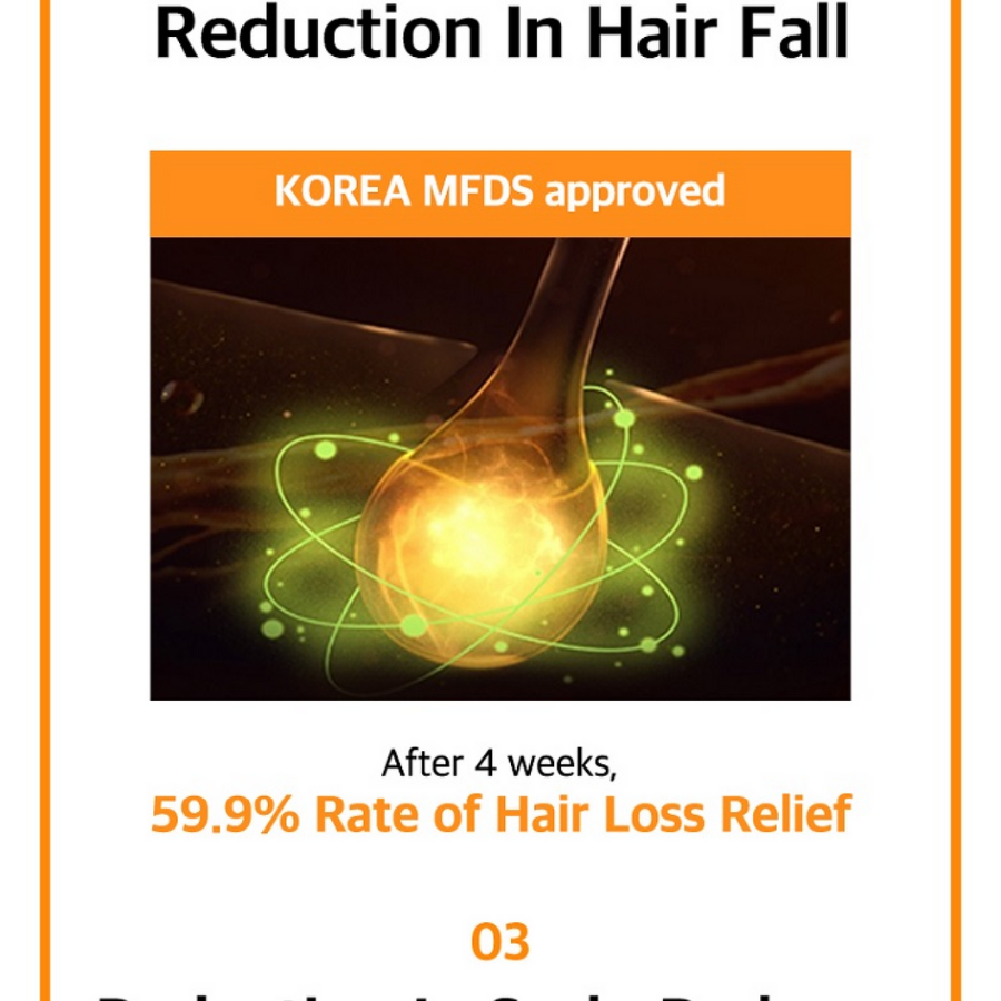 RYO Эссенция для ухода за волосами Loss Expert Care, 80 мл/2,7 жидких унций