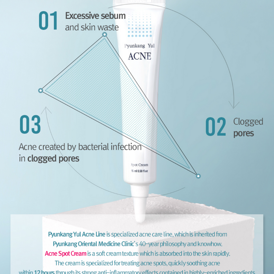 PYUNKANG YUL Acne Spot Cream, 15ml/ 0.5fl.oz