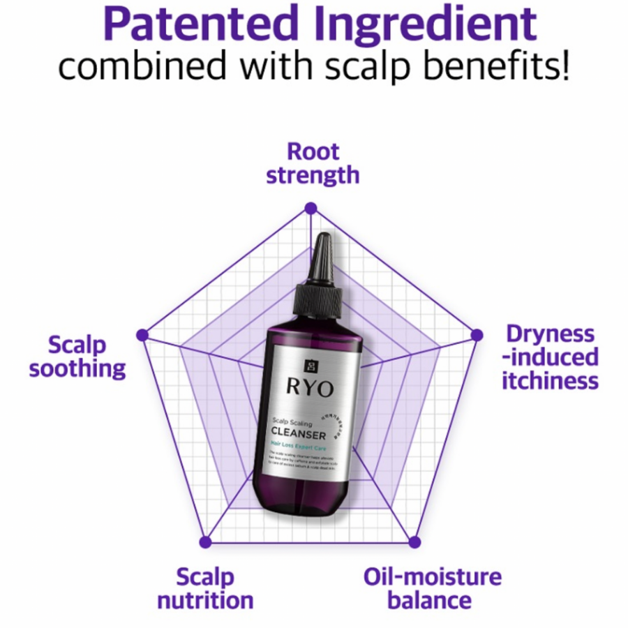 RYO Hair Loss Expert Care Очищающее средство от шелушения кожи головы, 145 мл/4,9 жидких унций